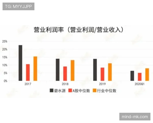马伦状态回暖显卓越稳定性，率队迈向胜利之路