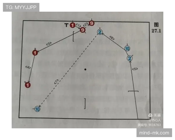 门将出球策略演变分析：技术与战术的完美结合值得关注