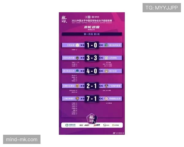 迪巴拉定位球与远射威胁分析